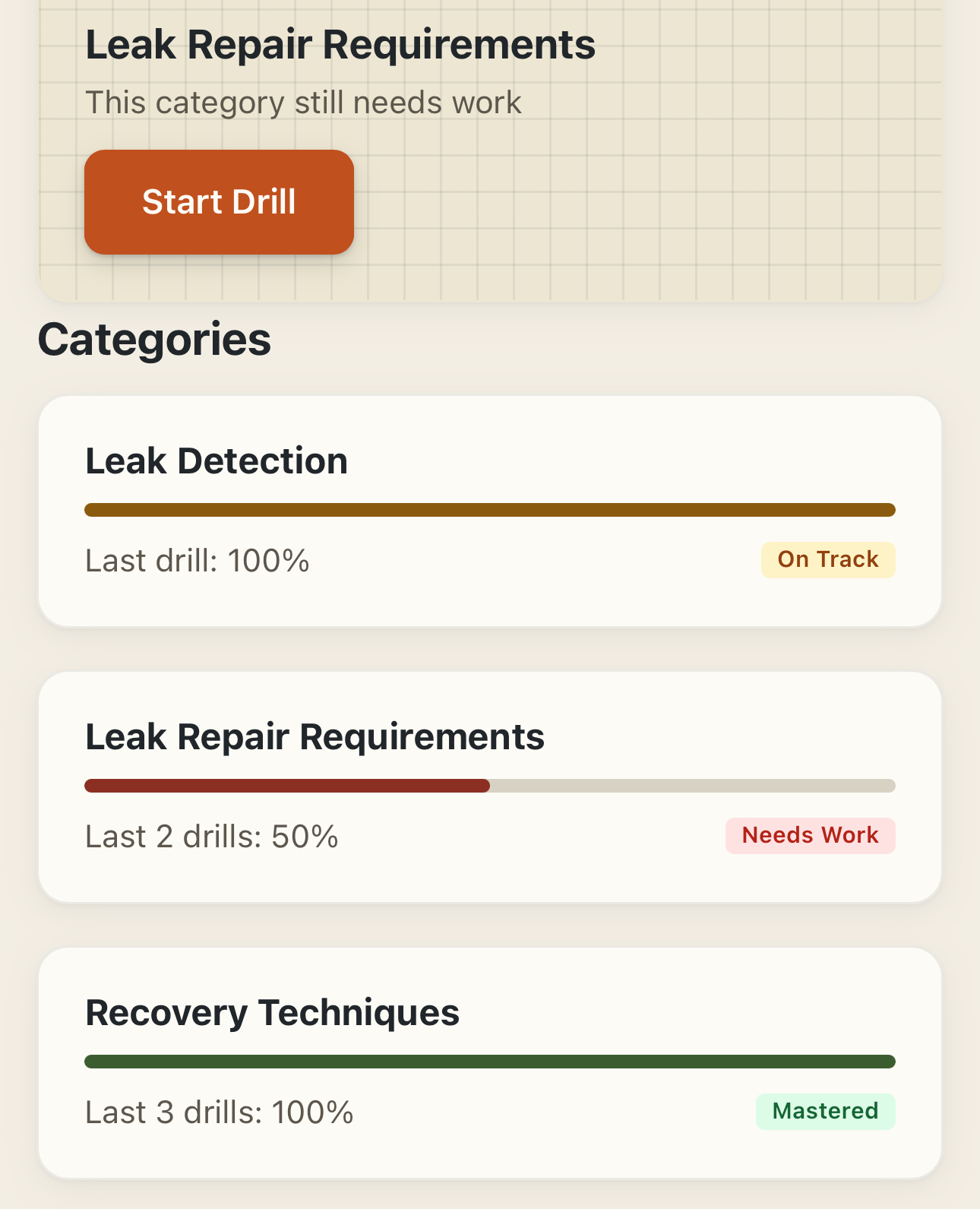 Category progress showing a Needs Work drill and On Track status