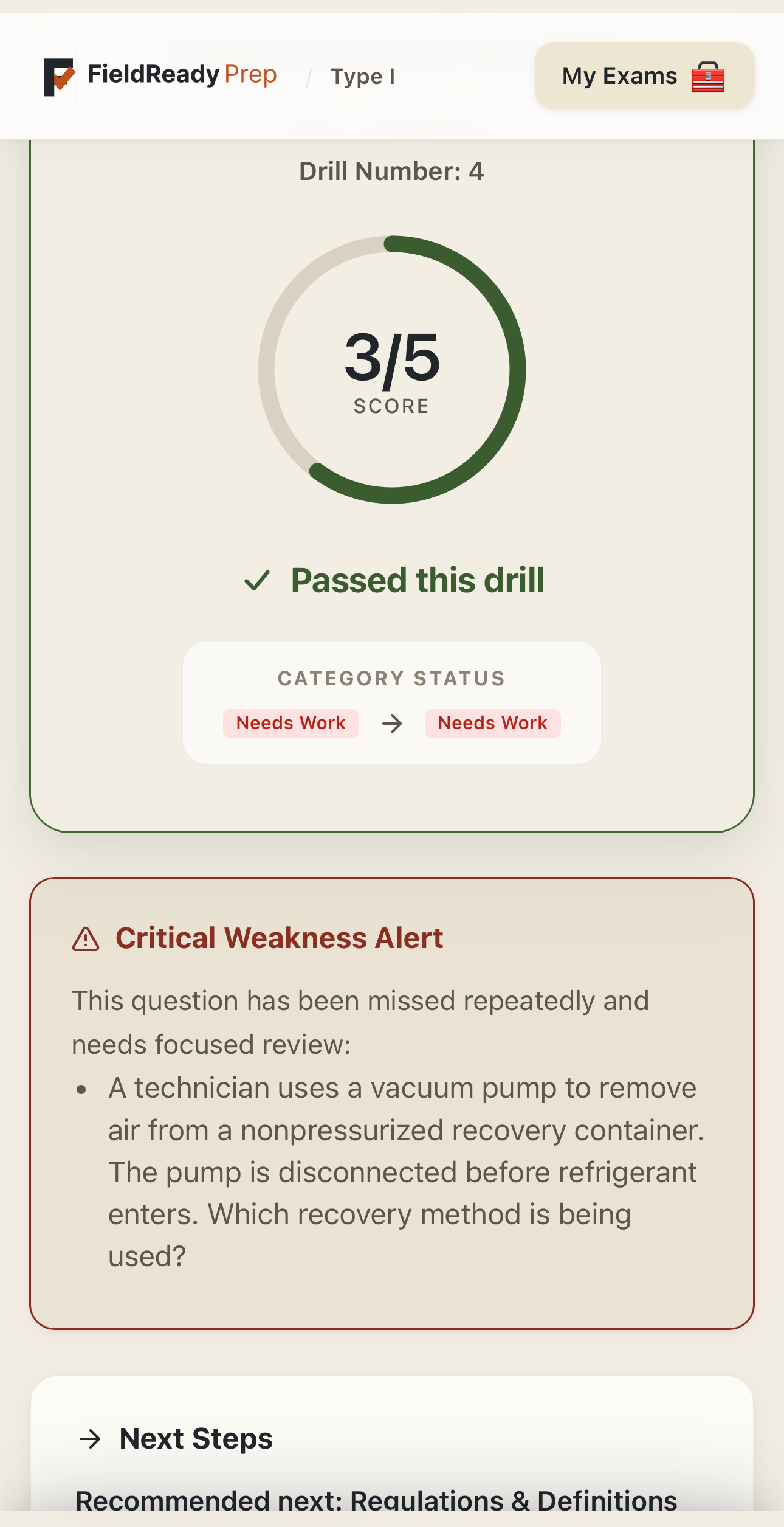 Critical Weakness Alert flagging a repeatedly missed question